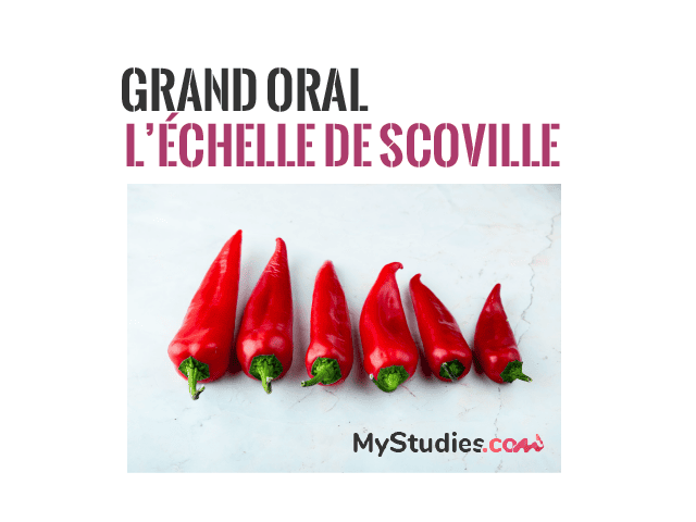 Grand oral Mathématiques et Physique/chimie - L'échelle de Scoville