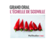 Grand oral Mathématiques et Physique/chimie - L'échelle de Scoville
