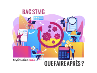 Que faire après un bac STMG ?