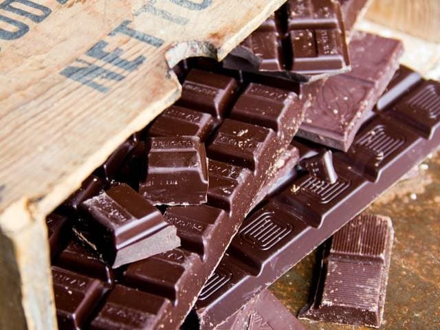 Le marché du chocolat