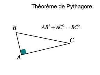 Fiche de révison - Le théorème de Pythagore (Brevet)